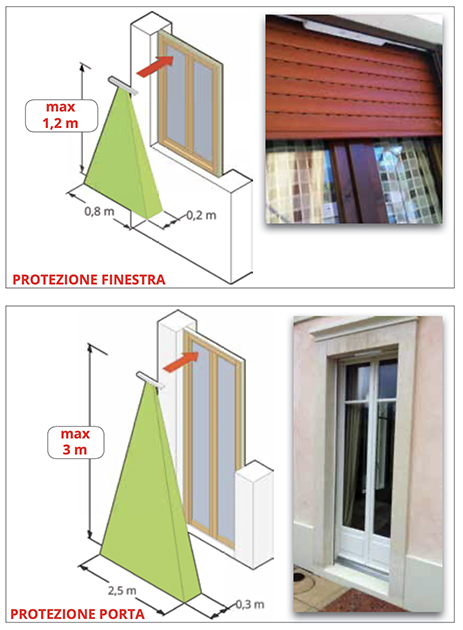 e-wall-allarme-finestra