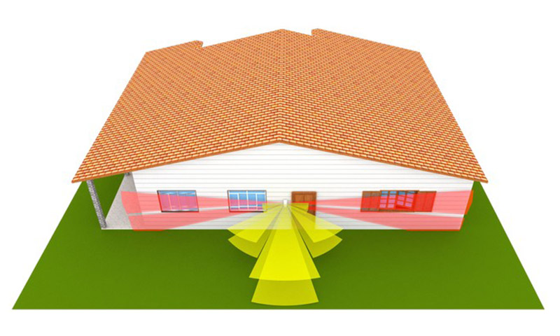 moskito-allarme-casa